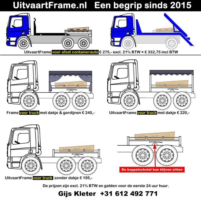 Overzicht van type kistdragers van UitvaartFrame.nl